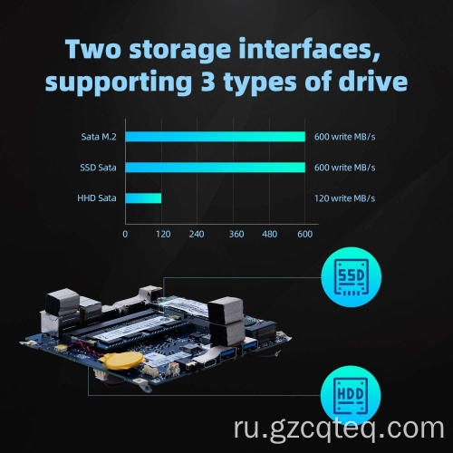 Мини ПК Intel Celeron J4125